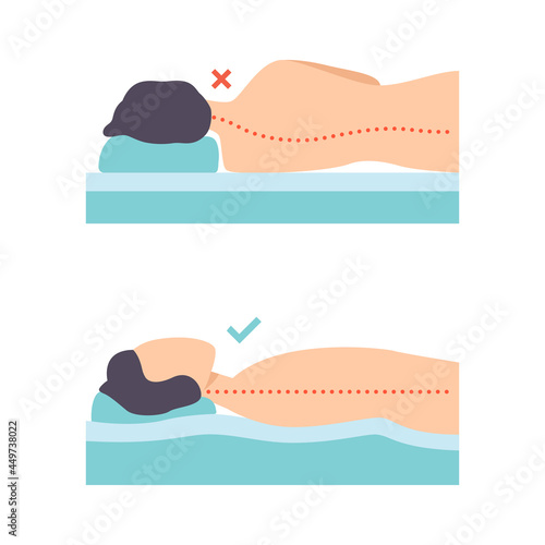 Man Lying in Correct and Incorrect Sleeping Pose for Neck and Spine Vector Set