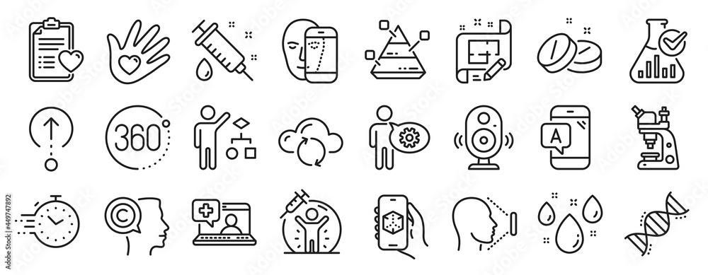 Set of Science icons, such as Rainy weather, Social responsibility ...