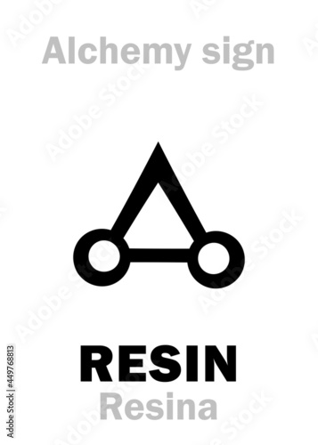 Alchemy Alphabet: RESIN (Resina, Rasis, Pix), Sandarac, copal, pitch; incense (olibanum); balsam (balm, salve). Also: GUM (Gummi); G.arabicus (acacia gum); Rosin (Colophony); Turpentine (Aqua Ragia).