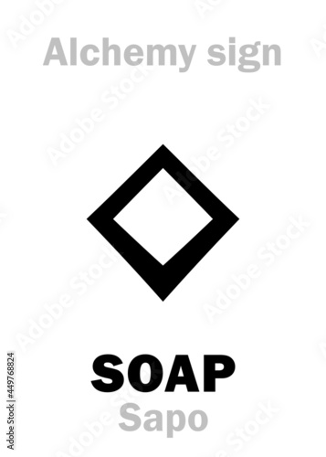Alchemy Alphabet: SOAP (Latin: Sapo “soap, salve”), solid piece or thick mass of oils/fats and alkalis, dissolving in water, use for washing. Alchemical sign, Medieval symbol.