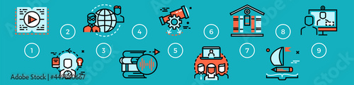 Learning infographic. Education steps, self development banner. Step by step study, career growth through training vector concept