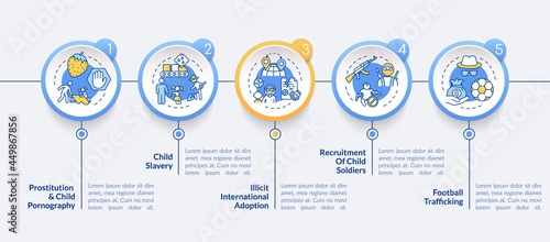 Underaged slavery vector infographic template. Exploitation presentation outline design elements. Data visualization with 5 steps. Process timeline info chart. Workflow layout with line icons