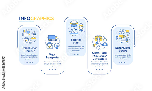 Illegal organ trade organizers vector infographic template. Presentation outline design elements. Data visualization with 5 steps. Process timeline info chart. Workflow layout with line icons