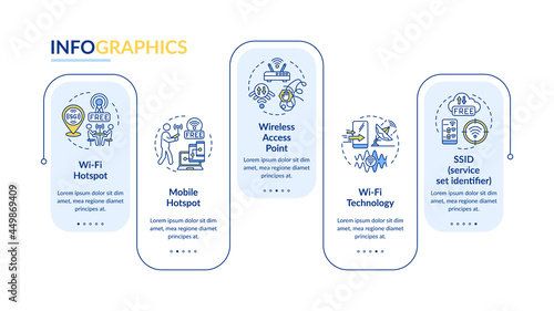 Internet connection ways vector infographic template. Global network presentation outline design elements. Data visualization with 5 steps. Process timeline info chart. Workflow layout with line icons