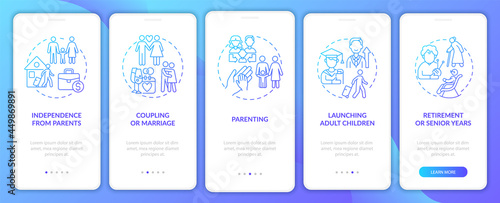 Family realisation onboarding mobile app page screen. Parenting lifecycle walkthrough 5 steps graphic instructions with concepts. UI, UX, GUI vector template with linear color illustrations