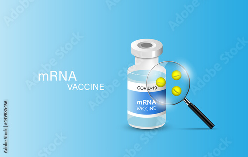 Covid-19 coronavirus. mRNA (messenger RNA) vaccine. vaccine vial and magnifying glass. Vector illustration.