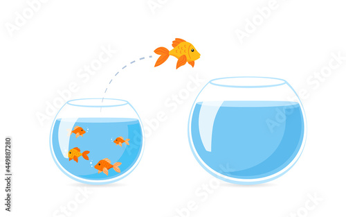 Fish escape fishbowl diagram. Clipart image photo