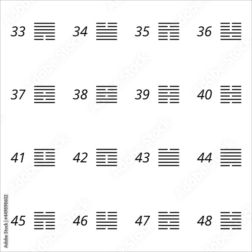I ching hexagrams set from book of changes, 33-48 human design gates. For presentation, educational materials. Vector  illustration photo