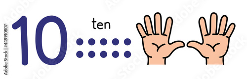 10. Kids hand showing the number ten hand sign.