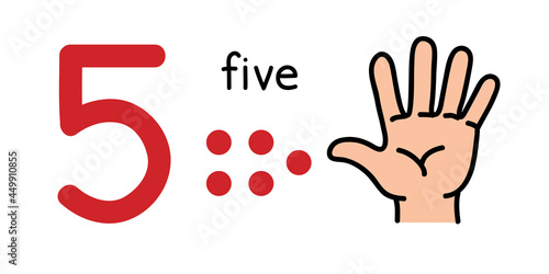 5, Kids hand showing the number five hand sign.