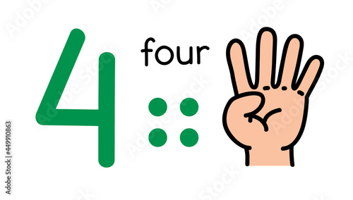 4, Kids hand showing the number four hand sign.