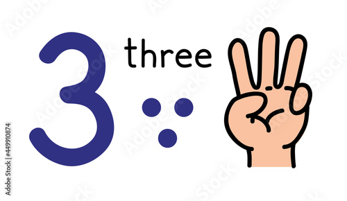 3, Kids hand showing the number three hand sign.