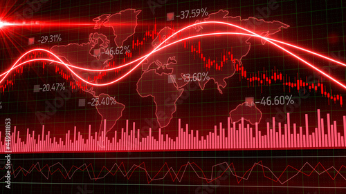 3D Motion of red candlestick graph chart of stock market trading with world map background, Bullish Bearish stock point. Economy trends charts for business. Financial investment concept