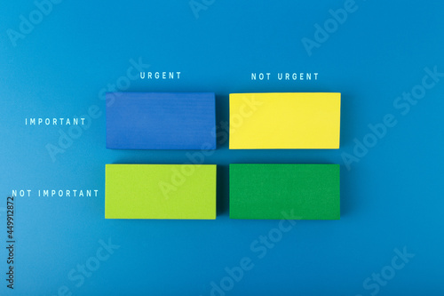 Eisenhower matrix, trendy planning, time or project management concept. Multicolored sections for effective planning on blue background. 