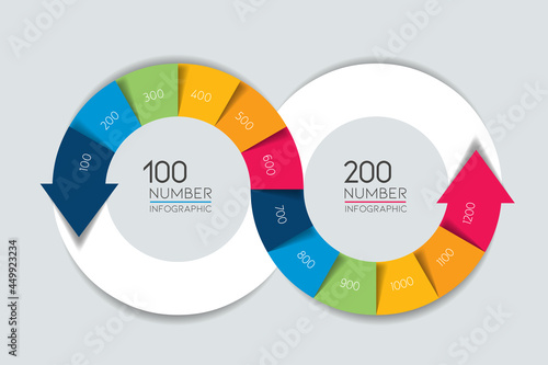 Devops, infinity infographic. 2 step options template, scheme, diagram, chart.