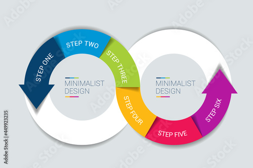 Devops, infinity infographic. 2 step options template, scheme, diagram, chart.