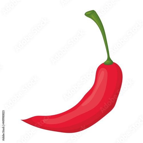red chilly pepper
