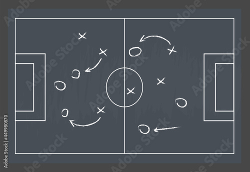 Football or soccer game strategy plan isolated on blackboard texture with chalk rubbed background. Sport infographics element