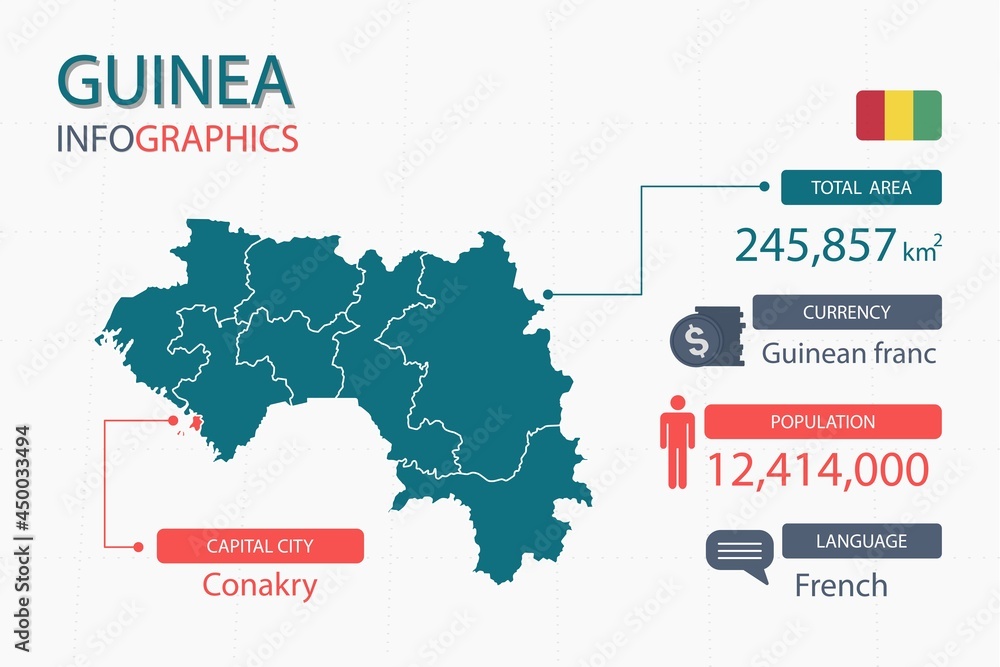 Naklejka premium Guinea map infographic elements with separate of heading is total areas, Currency, All populations, Language and the capital city in this country. Vector illustration.