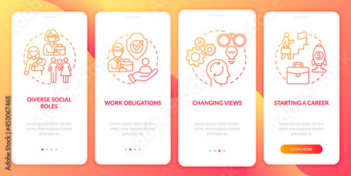 Individual thinking onboarding mobile app page screen. Social identity walkthrough 4 steps graphic instructions with concepts. UI, UX, GUI vector template with linear color illustrations