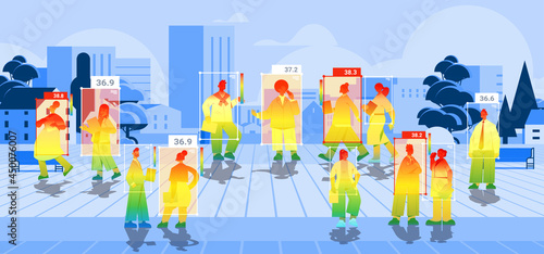 detecting elevated body temperature of people walking in park checking by non-contact thermal ai camera stop coronavirus