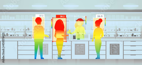 detecting elevated body temperature of people in drugstore checking by non-contact thermal ai camera stop coronavirus