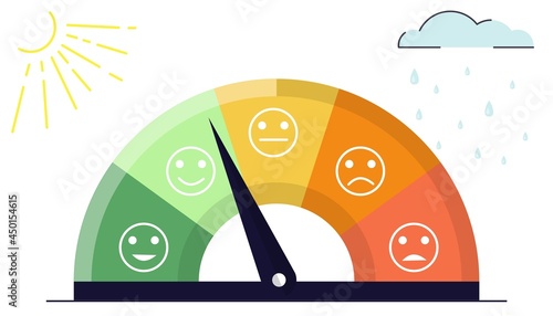 Meter icons Scale pain round chart concept set vector illustration isolated on white background Speedometer collection Progress dashboard Speedometer icon set in flat style