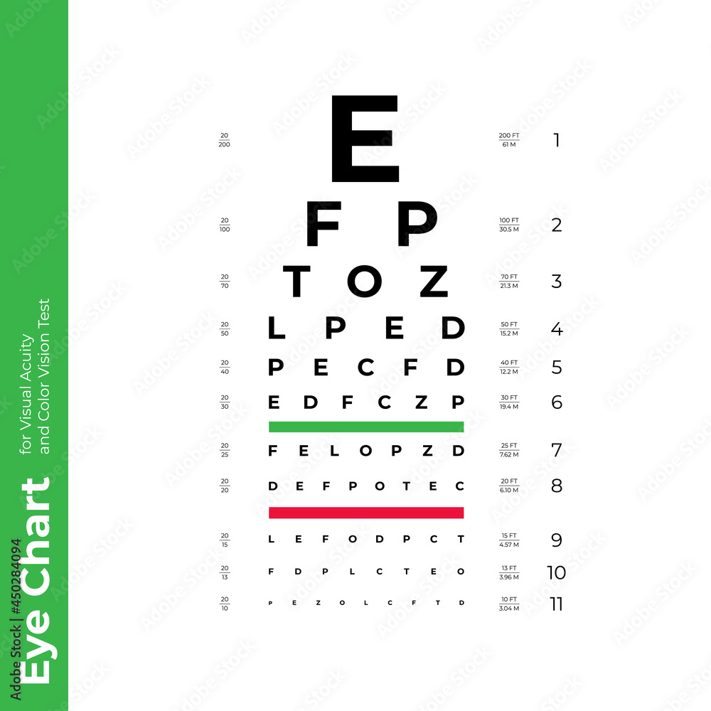 Eye chart for ophthalmology. Vector flat healthcare illustration. Color Color Eye Test Chart Numbers