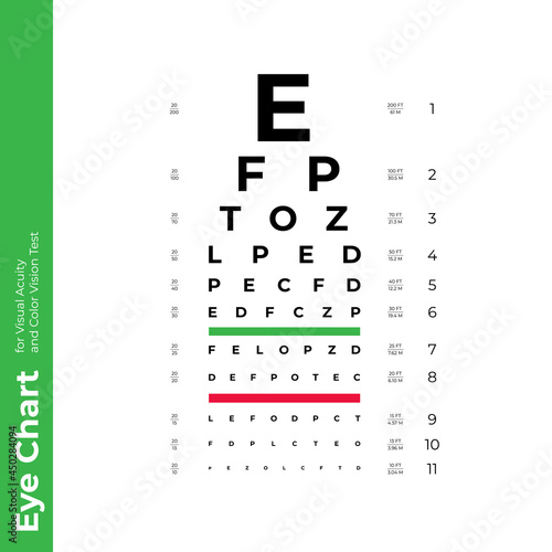 Eye chart for ophthalmology. Vector flat healthcare illustration. Color vision test. English letter and numbers isolated on white. Design for health care
