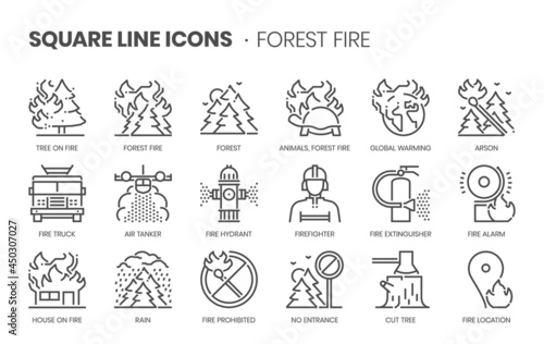 Forest fire related, square line vector icon set.