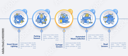 Smart city components vector infographic template. Monitoring system presentation outline design elements. Data visualization with 5 steps. Process timeline info chart. Workflow layout with line icons