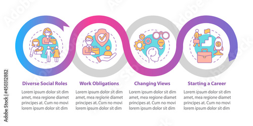 Starting a career vector infographic template. Changing views presentation outline design elements. Data visualization with 4 steps. Process timeline info chart. Workflow layout with line icons