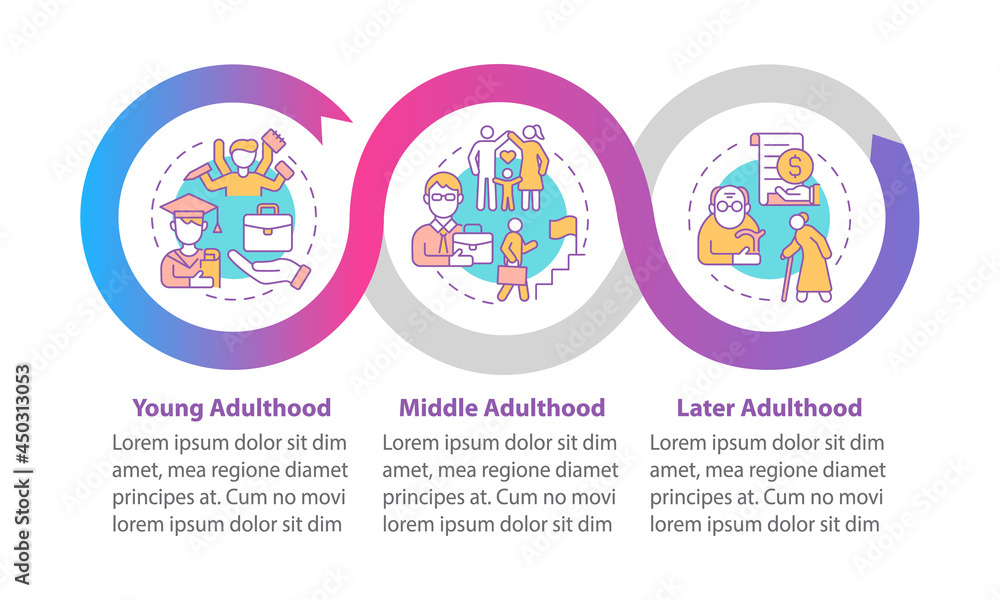 Stages of adulthood vector infographic template. Lifecycle presentation outline design elements. Data visualization with 3 steps. Process timeline info chart. Workflow layout with line icons