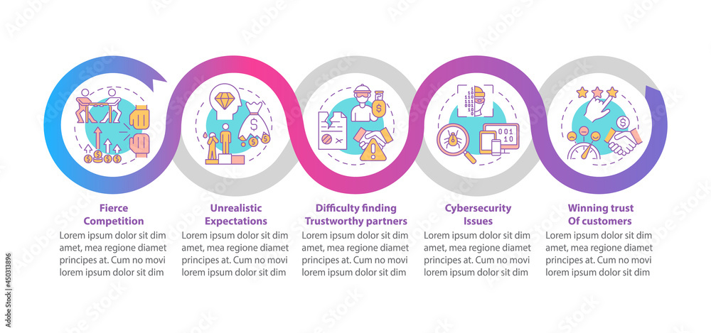 Startup launch risks vector infographic template. Business issues ...