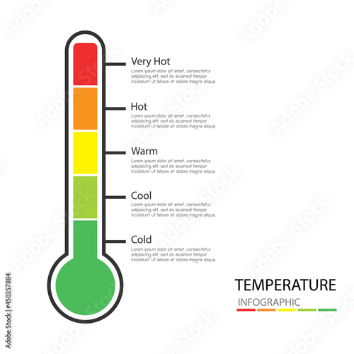 Infographic temperature isolated on white background. Heat and cooling levels in the thermometer. Vector illustration in flat design.