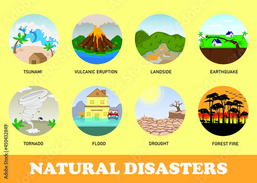 Natural Disasters photo