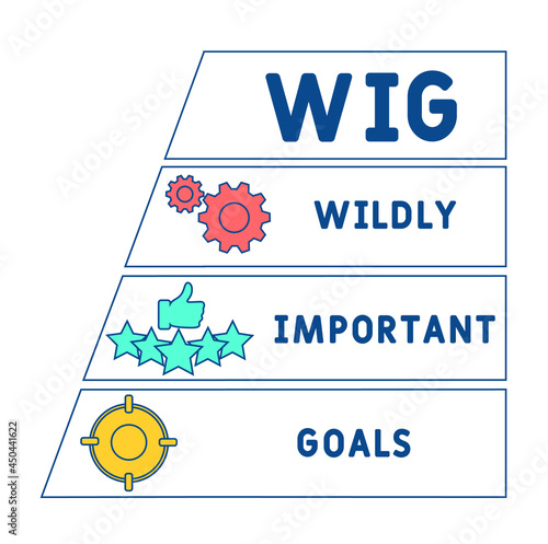 WIG - Wildly Important Goals acronym. business concept background.  vector illustration concept with keywords and icons. lettering illustration with icons for web banner, flyer, landing 