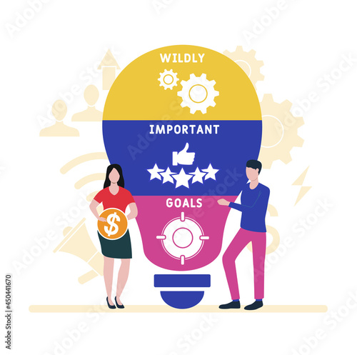 Flat design with people. WIG - Wildly Important Goals acronym. business concept background. Vector illustration for website banner, marketing materials, business presentation, online advertising