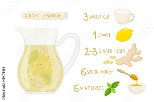 Ginger Lemonade recipe. Glass jug with ingredients. Pitcher with yellow liquid. Lemon, ginger root, mint, honey. For cafe or restaurant menu. Energetic fresh drink. Organic raw shake recipe
