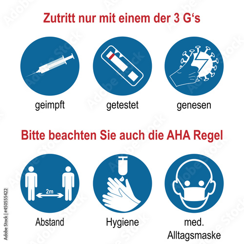 Hinweisschild mit den 3 G's und er AHA Regel. Vektor