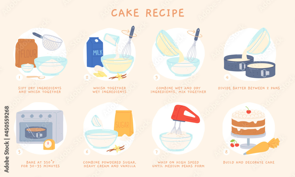 Cartoon home baking cake recipe for dough and icing. Bakery ingredient and supply, batter mixing