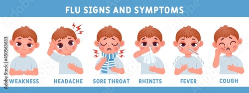 Flu disease symptoms with ill kid boy character. Cartoon child with fever, snot, cough and sore throat. Influenza or cold vector infographic