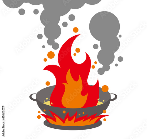 住宅　災害　火事　火災　出火原因　天ぷら油火災