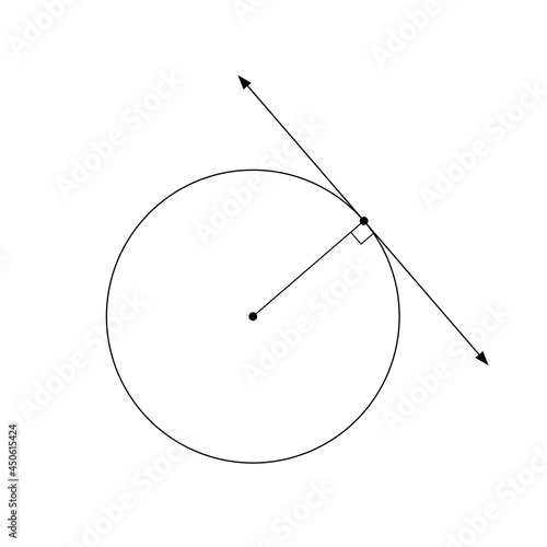 diagram of a tangent line to a circle, isolated on white photo