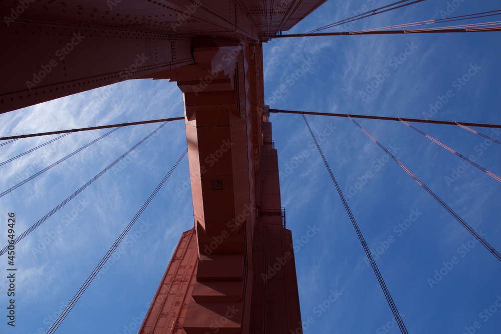 cable bridge cable bridge