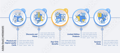 Groceries loyalty program ideas vector infographic template. Presentation outline design elements. Data visualization with 5 steps. Process timeline info chart. Workflow layout with line icons