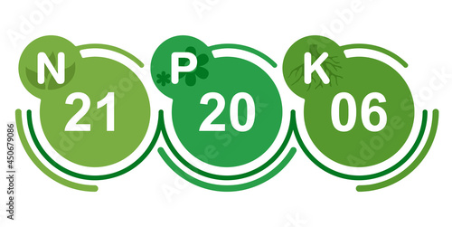 N, P, K composition of fertilizers