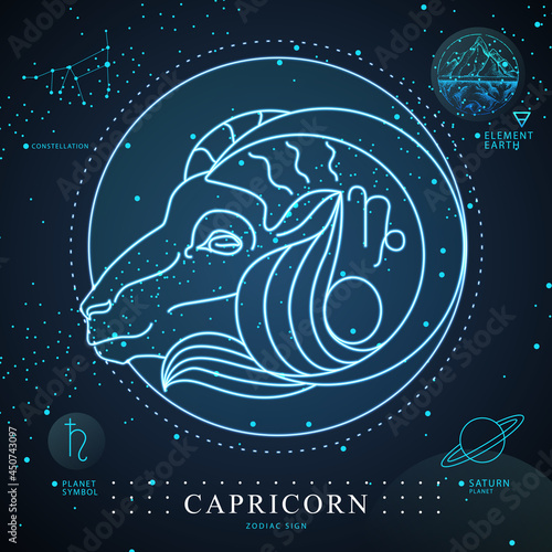 Modern magic witchcraft card with astrology Capricorn neon zodiac sign. Neon ram or mouflon head. Zodiac characteristic