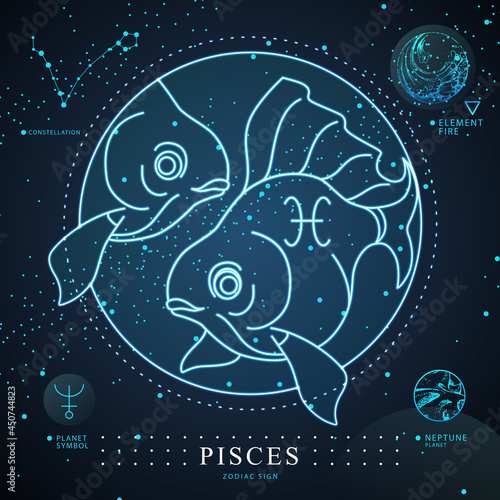 Modern magic witchcraft card with astrology Pisces neon zodiac sign. Neon koi fish illustration. Zodiac characteristic