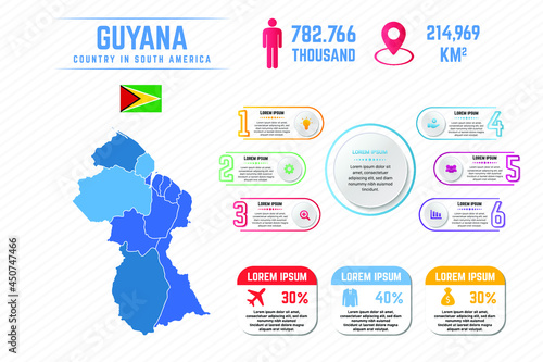 Colorful Guyana Map Infographic Template
